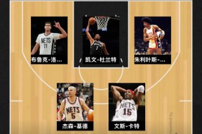 包含集结日布鲁克林篮网备战NBA总决赛；刷新队史纪录细节曝光；引发热议；年轻球员得到机会的词条