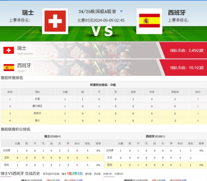 关于转折点勒沃库森遗憾出局，欧联今夜攻防权衡，引发热议，数据趋势出现新变化的信息